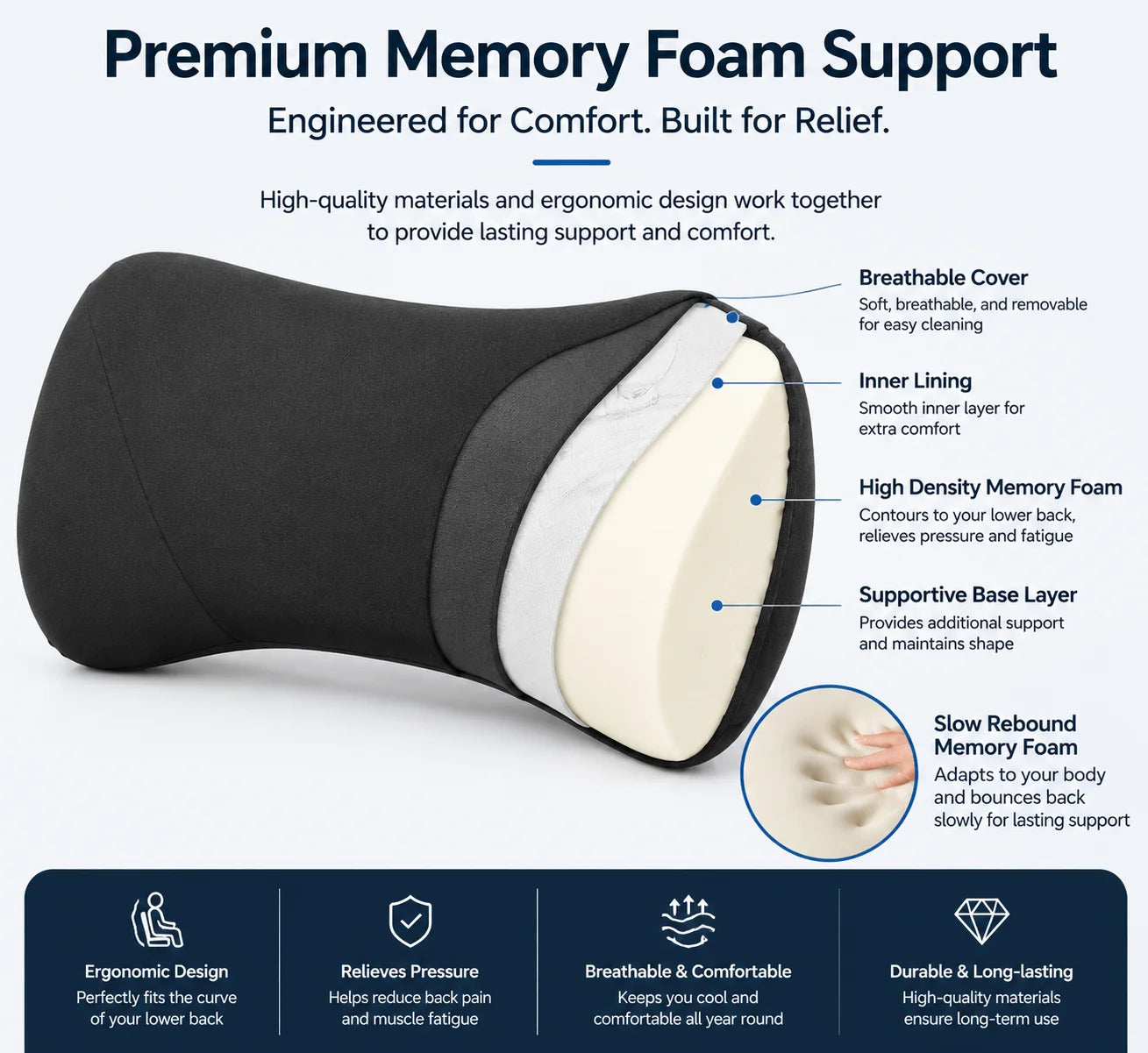 Memory Foam Car Lumbar Support Pillow, Ergonomic Back Cushion for Driving, Office Chair & Truck Seat Comfort